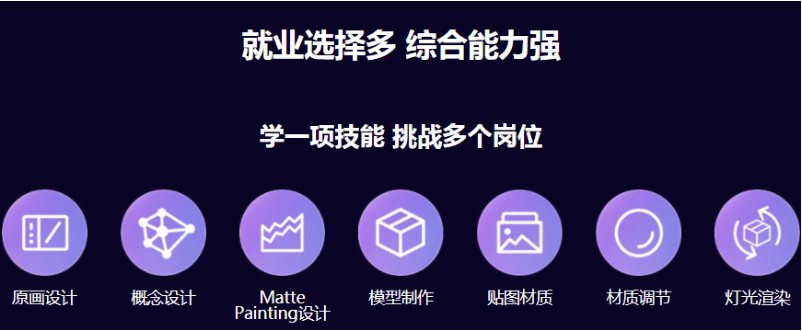 北京大興五大游戲原畫設(shè)計培訓(xùn)機構(gòu)