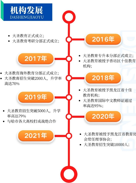 微信截圖_20230627120046.png